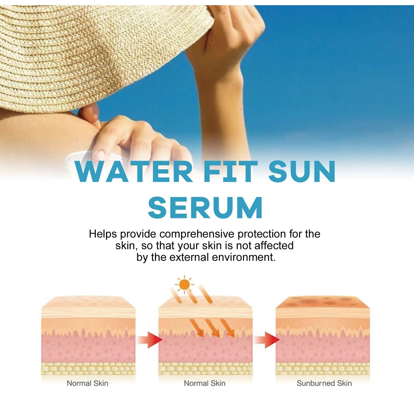 Crème Solaire Hydratante SPF50+