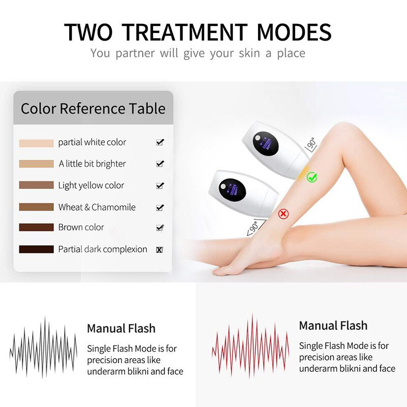 IPL laser hair removal device with 600,000 flashes, permanent LED hair removal device for the whole body