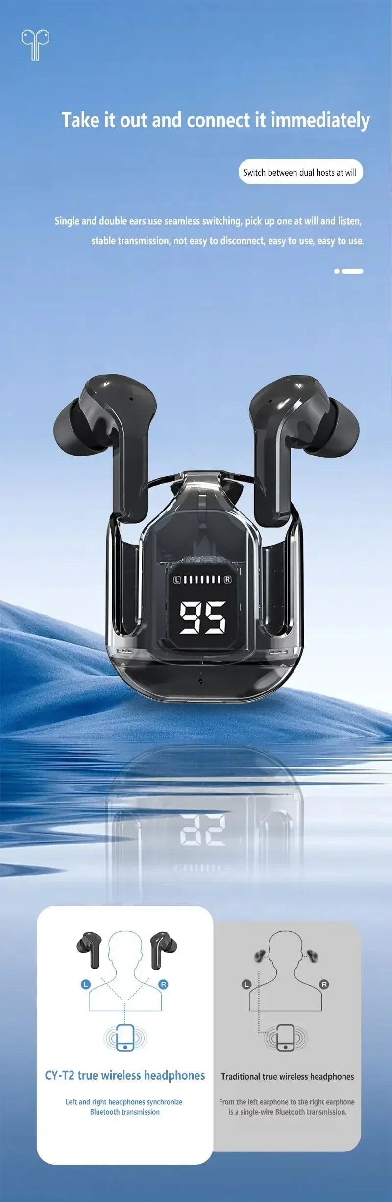 Écouteurs Bluetooth sans fil T2 d'origine, avec affichage numérique